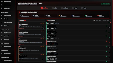 AI Campaign Recovery Agent interface