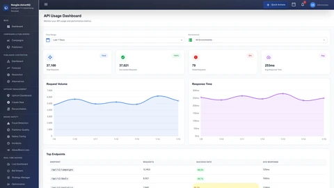 Developer Usage Analytics