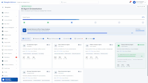 Campaign Performance Analyzer interface