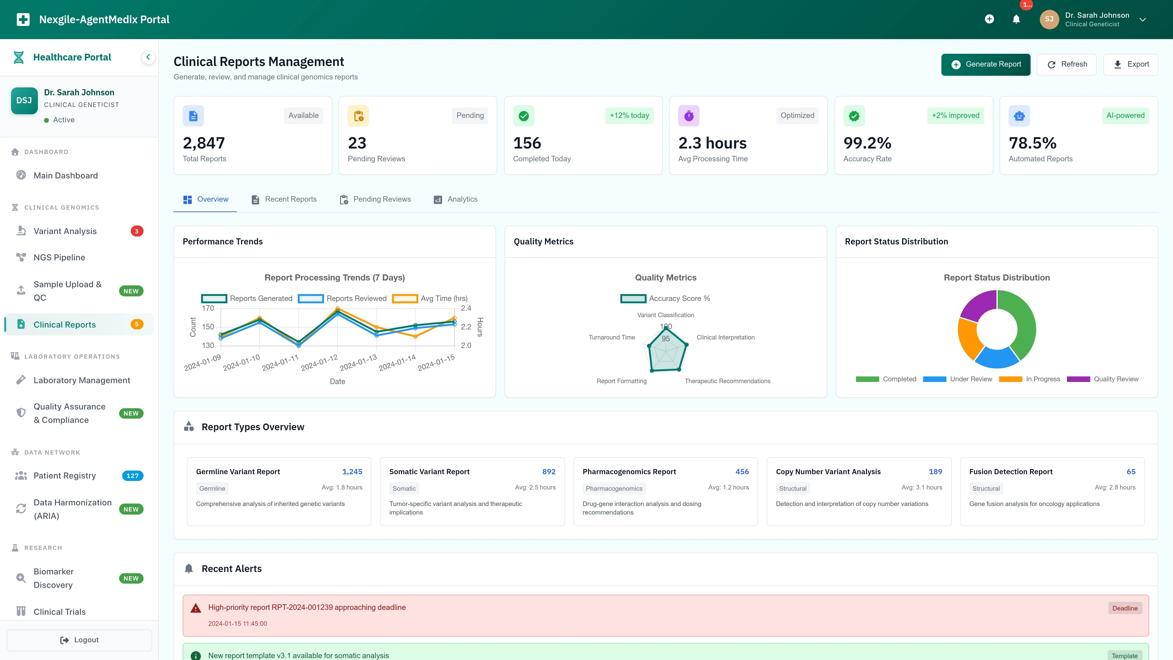 Clinical Reports Dashboard - Nexgile-AgentMedix Nucleus Platform