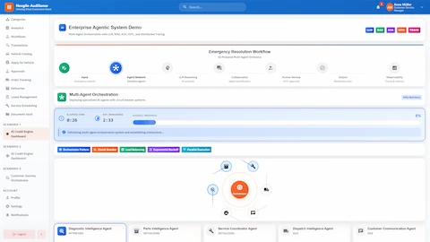Enterprise Automotive Emergency Resolution System interface