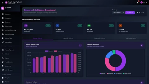 Nexgile CogniPay Nexus interface