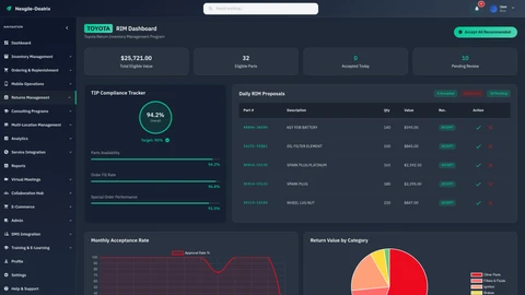 Nexgile Dealrix Nexus interface