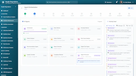 Agent Orchestration in Progress - Real-time coordination of 12 AI agents with live activity feed and processing status