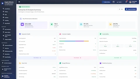 Enterprise AI Analysis Summary - KPIs dashboard with equipment health, customer insights, sustainability metrics, and energy efficiency scores