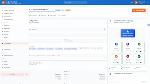 Global Localization Orchestrator interface