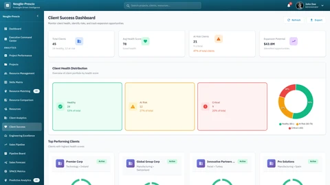 Nexgile Prescio Command interface