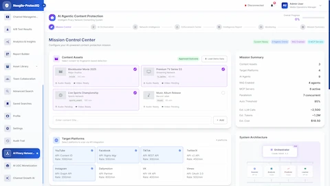 ContentGuard™ AI - Intelligent Piracy Network Dismantling System interface