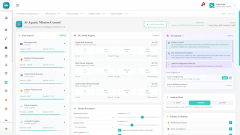 AI Workforce Intelligence & Retention System interface