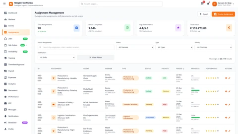 Nexgile SwiftCrew Hub interface